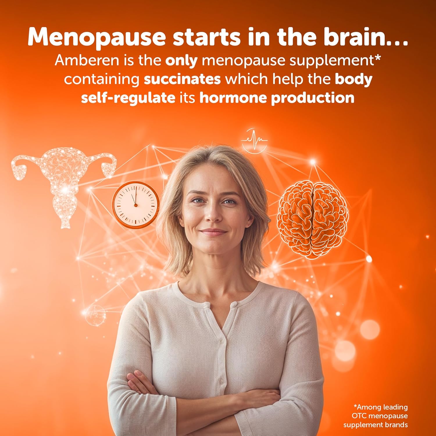 Amberen: Safe Multi-Symptom Menopause Relief. Clinically Shown to Relieve 12 Menopause Symptoms: Hot Flashes, Night Sweats, Mood Swings, Low Energy and More. 1 Month Supply 24Hr Smart